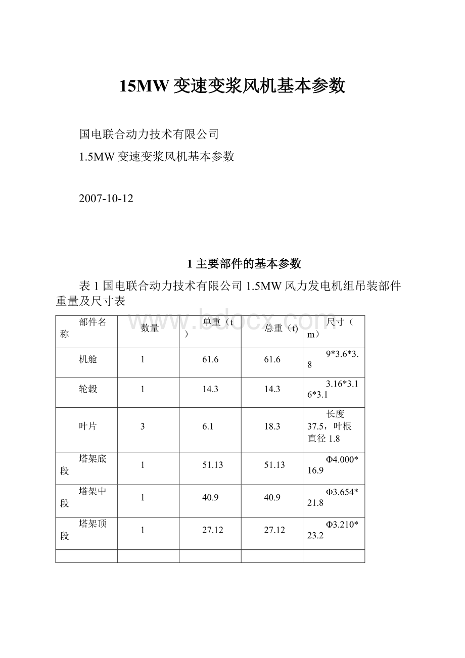 15MW变速变浆风机基本参数.docx