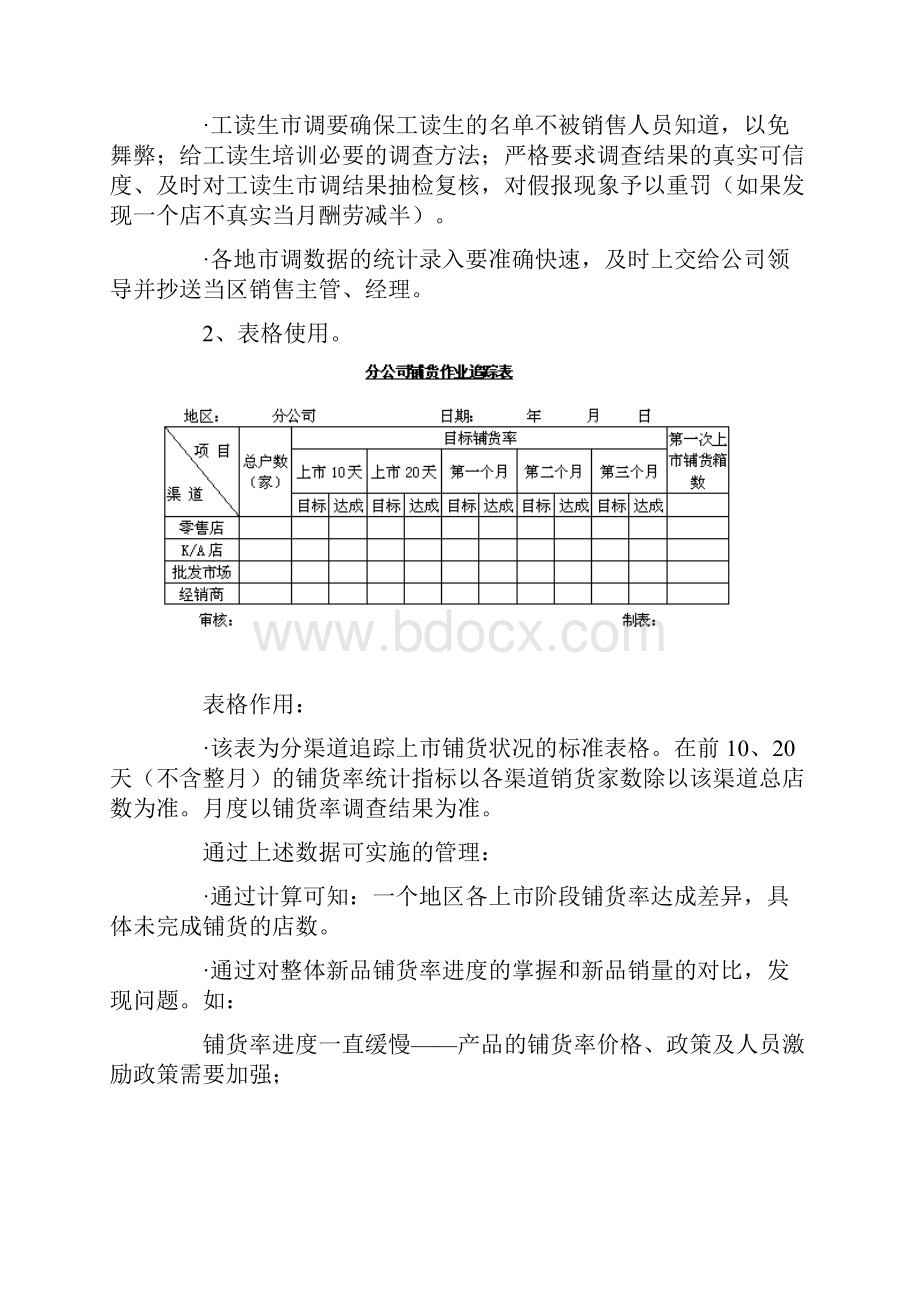 新品上市完全手册》第六章新品上市执行监控下.docx_第3页