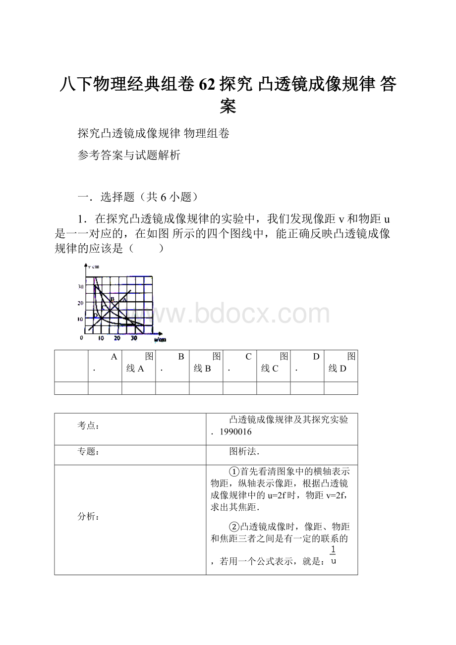 八下物理经典组卷62探究 凸透镜成像规律 答案.docx_第1页