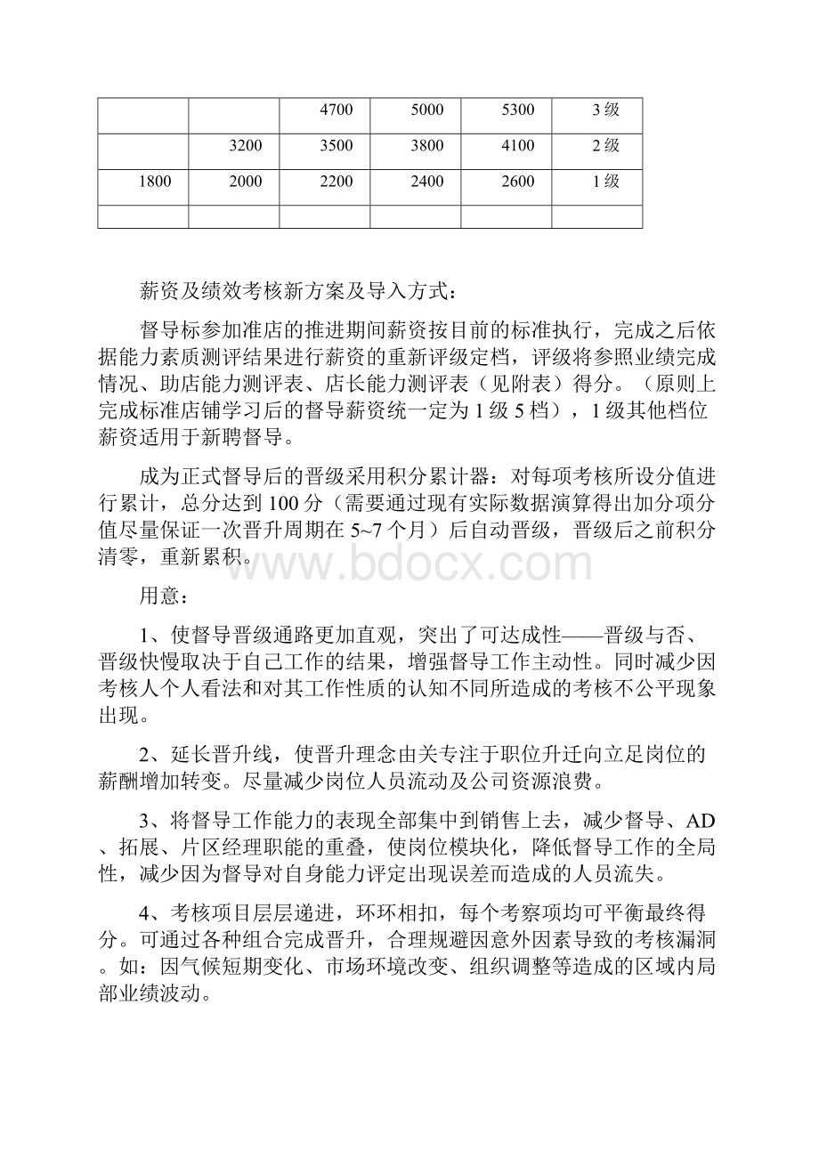 督导薪资及绩效考核方案.docx_第2页