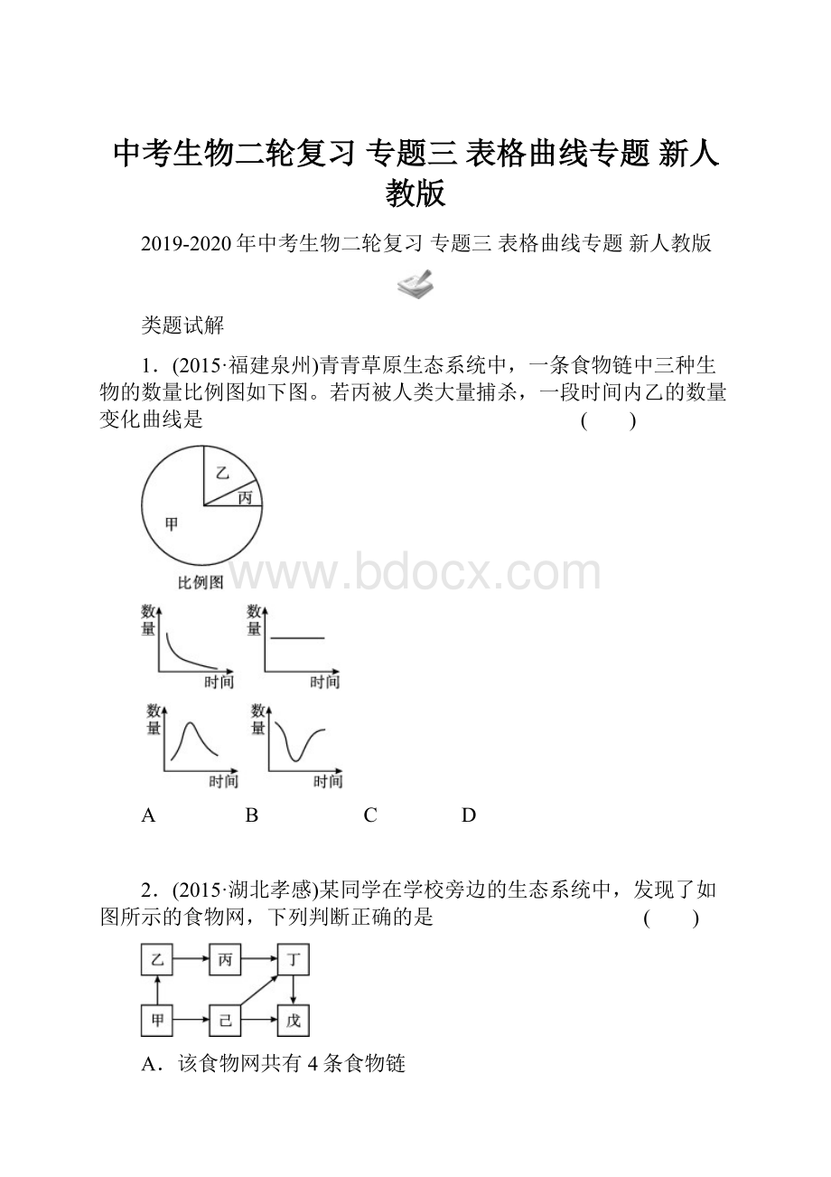 中考生物二轮复习 专题三 表格曲线专题 新人教版.docx