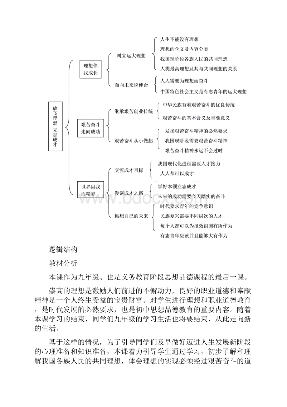 九年级政治放飞理想 立志成才.docx_第2页