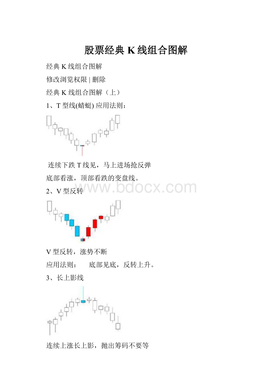 股票经典K线组合图解.docx