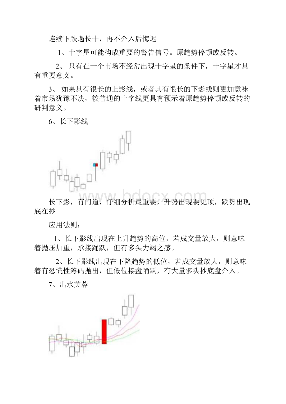 股票经典K线组合图解.docx_第3页