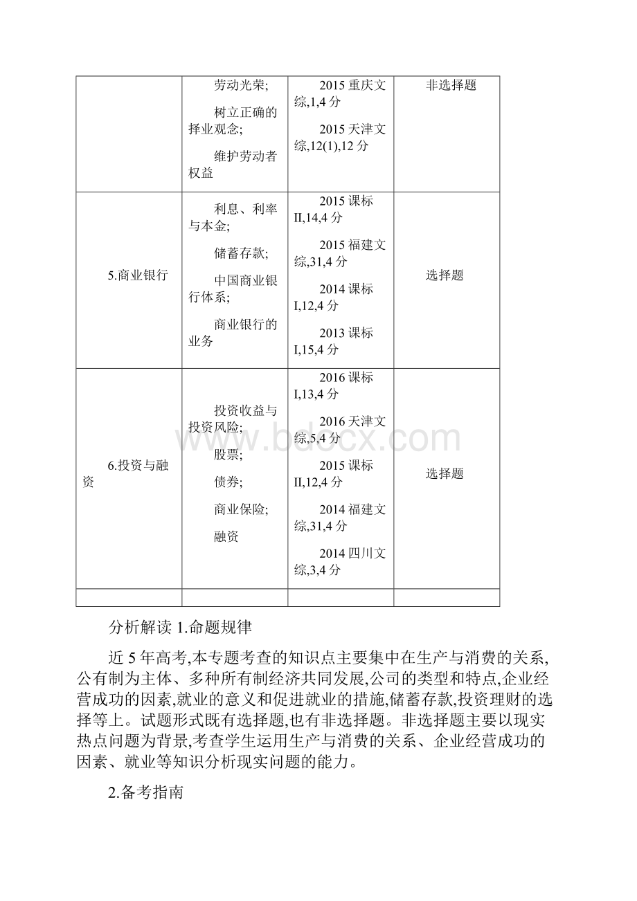 届高考政治二轮复习人教版专题2生产劳动与经营教案 1.docx_第2页