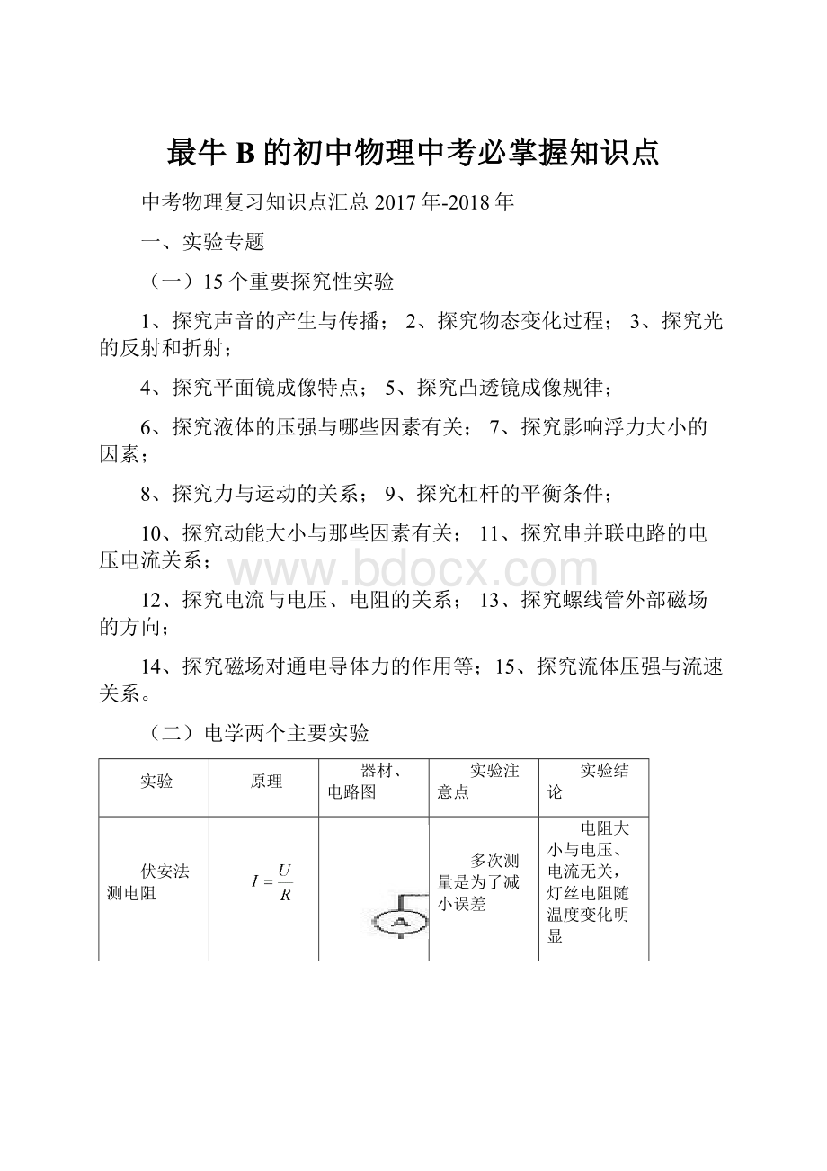 最牛B的初中物理中考必掌握知识点.docx