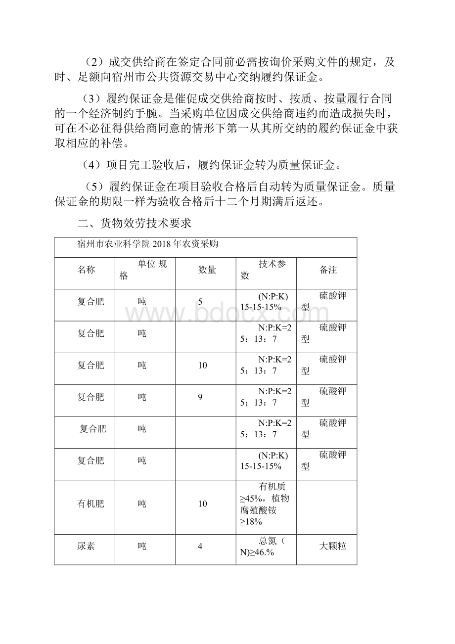 宿州农业科学院农资采购项目.docx_第2页