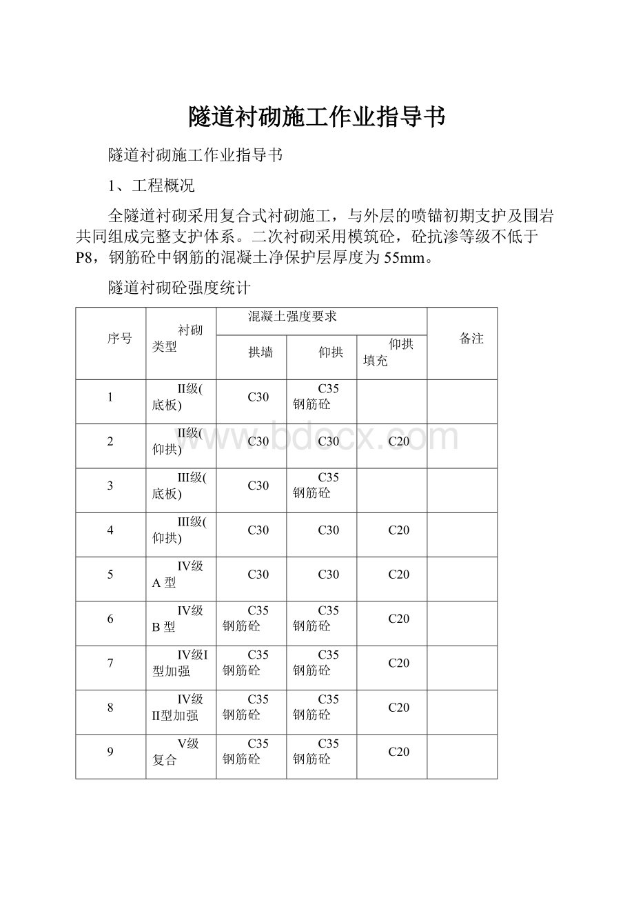 隧道衬砌施工作业指导书.docx_第1页