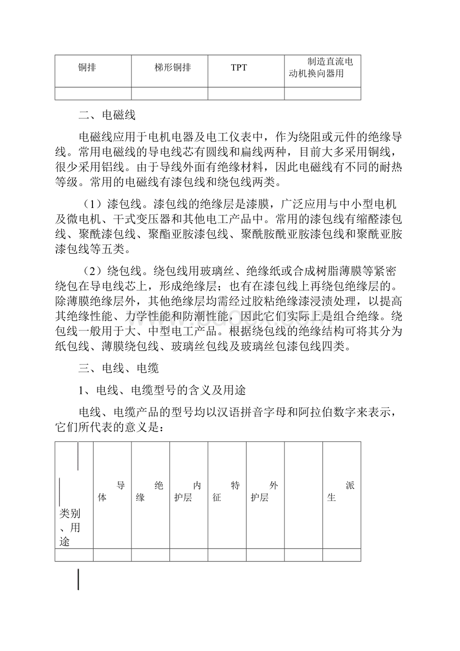 常用电线电缆规格及安全载流量汇总.docx_第3页