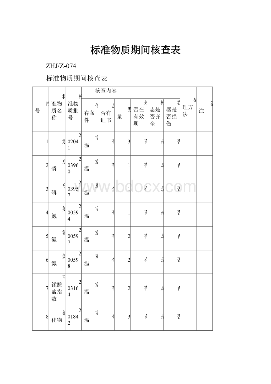 标准物质期间核查表.docx