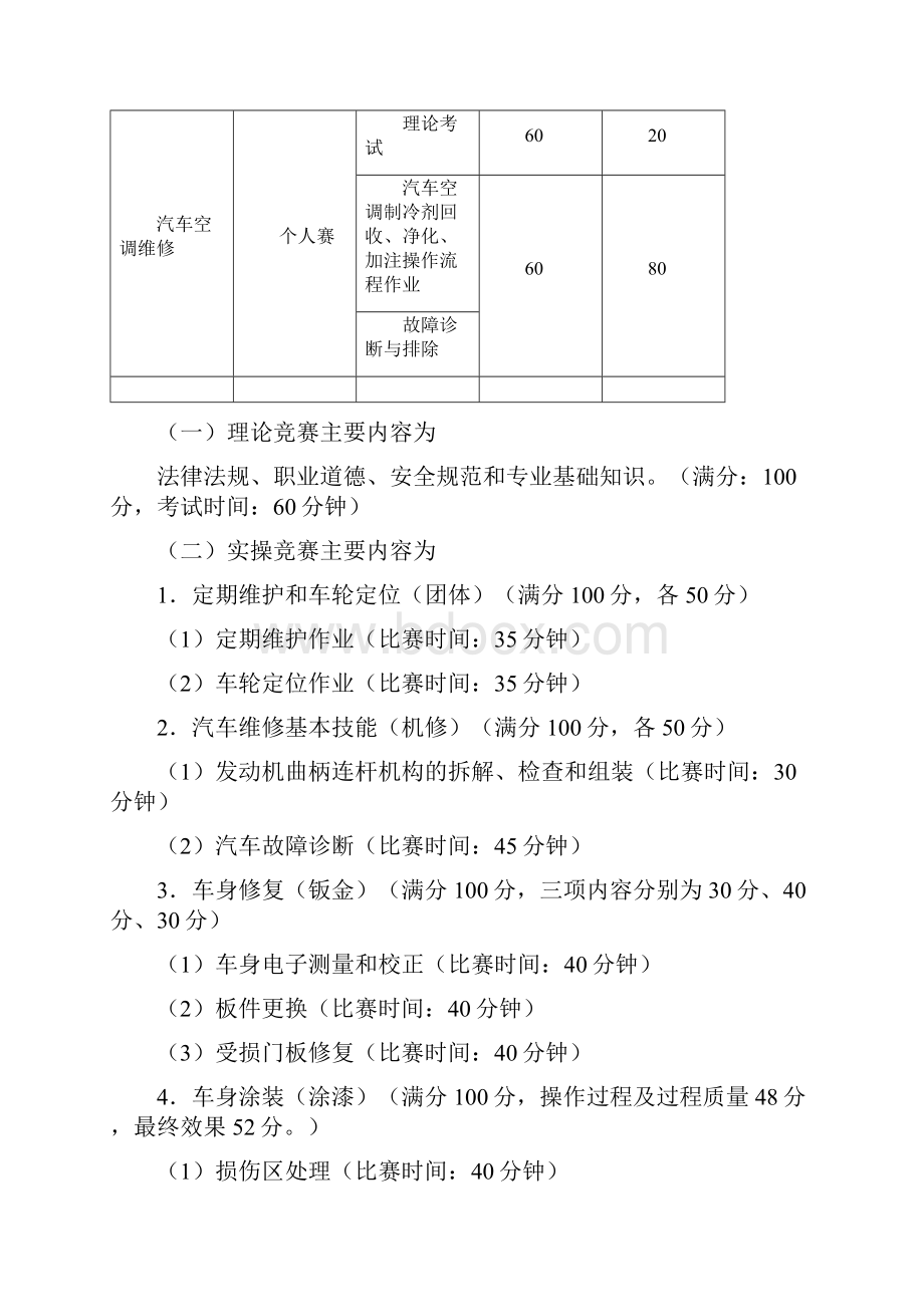 浙江省中等职业学校职业能力大赛汽车运用与维修赛项规程解析.docx_第3页