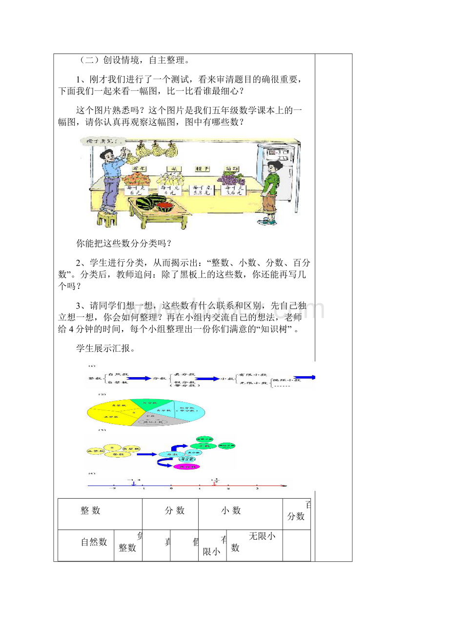 最新北师版六年级下册数与代数复习教案.docx_第3页