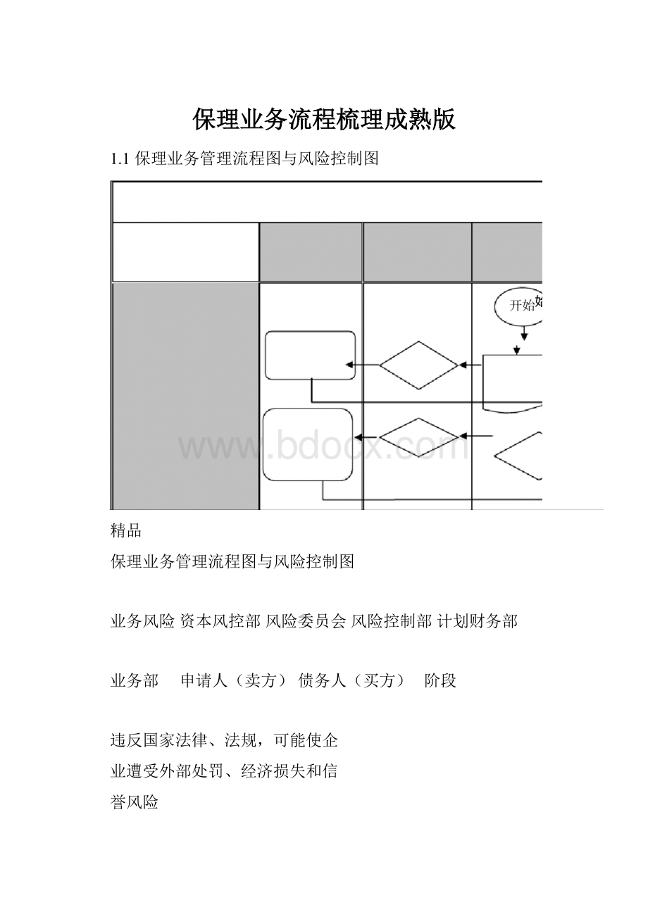 保理业务流程梳理成熟版.docx