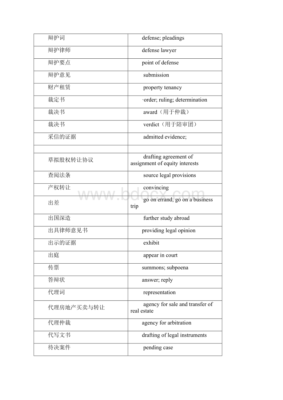 法律词汇完整版.docx_第2页