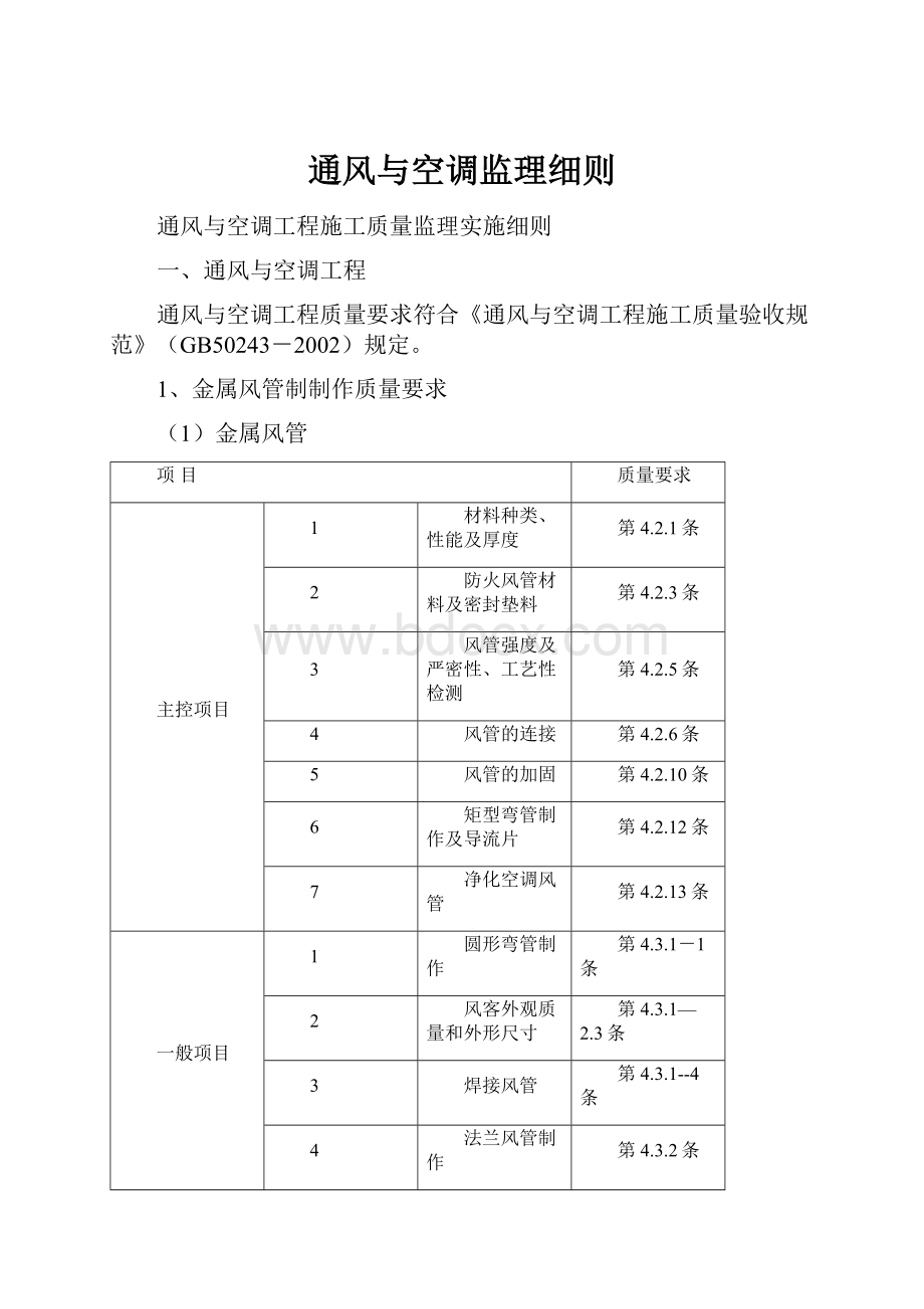 通风与空调监理细则.docx