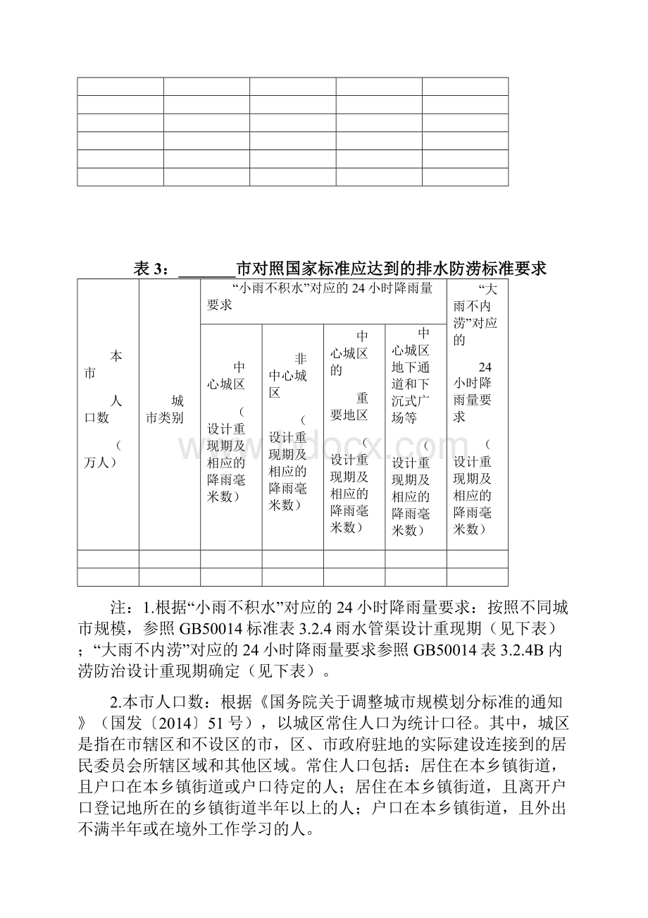 城市防汛排涝工作手册中华人民共和国住房和城乡建设部.docx_第2页