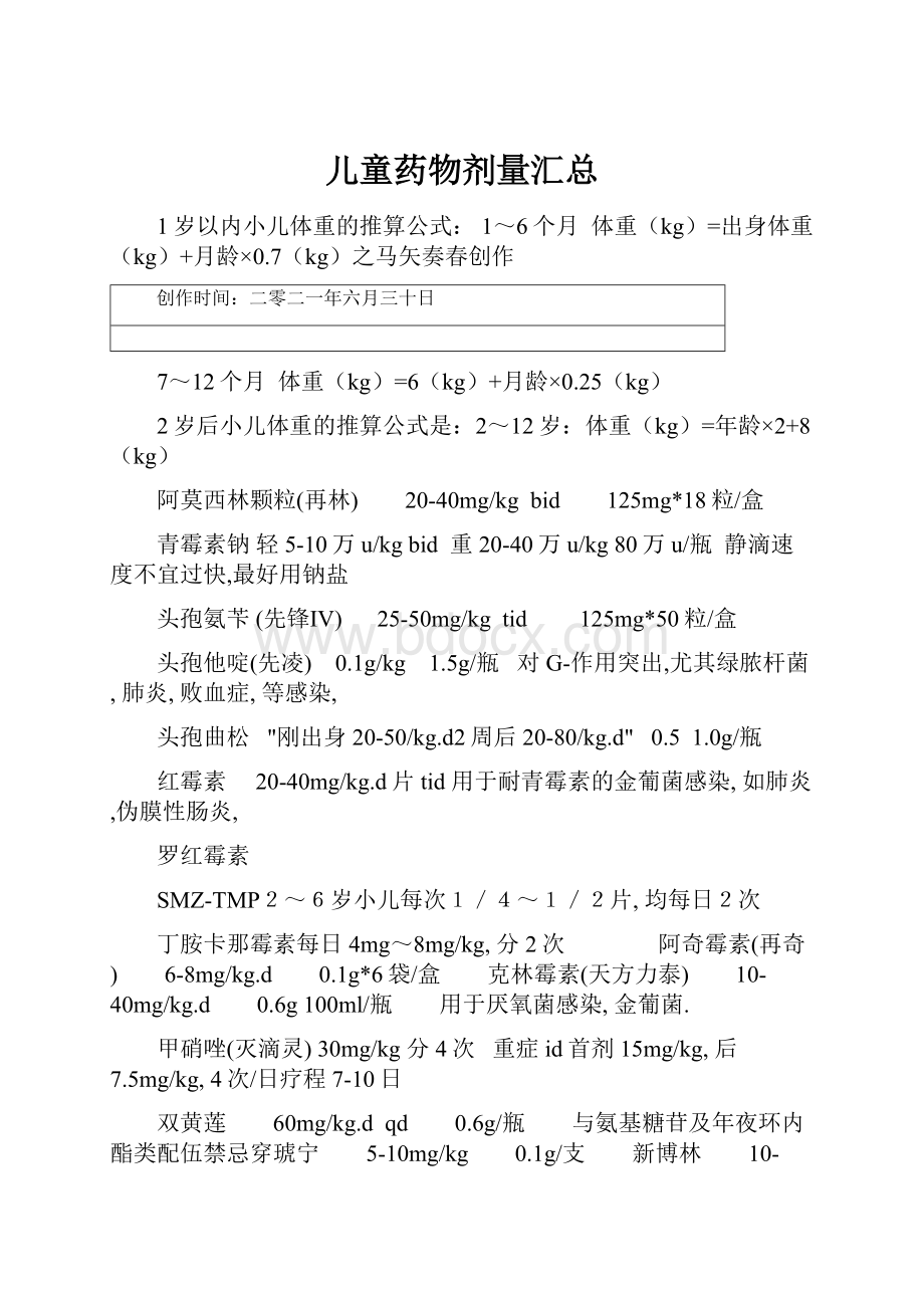 儿童药物剂量汇总.docx_第1页