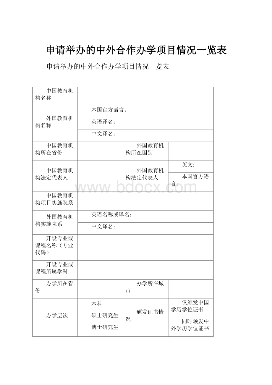 申请举办的中外合作办学项目情况一览表.docx