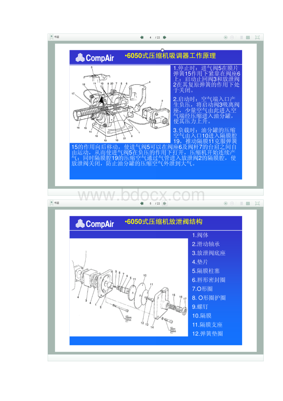 CompAir6050式压缩机主要部件结构及工作原理.docx_第3页