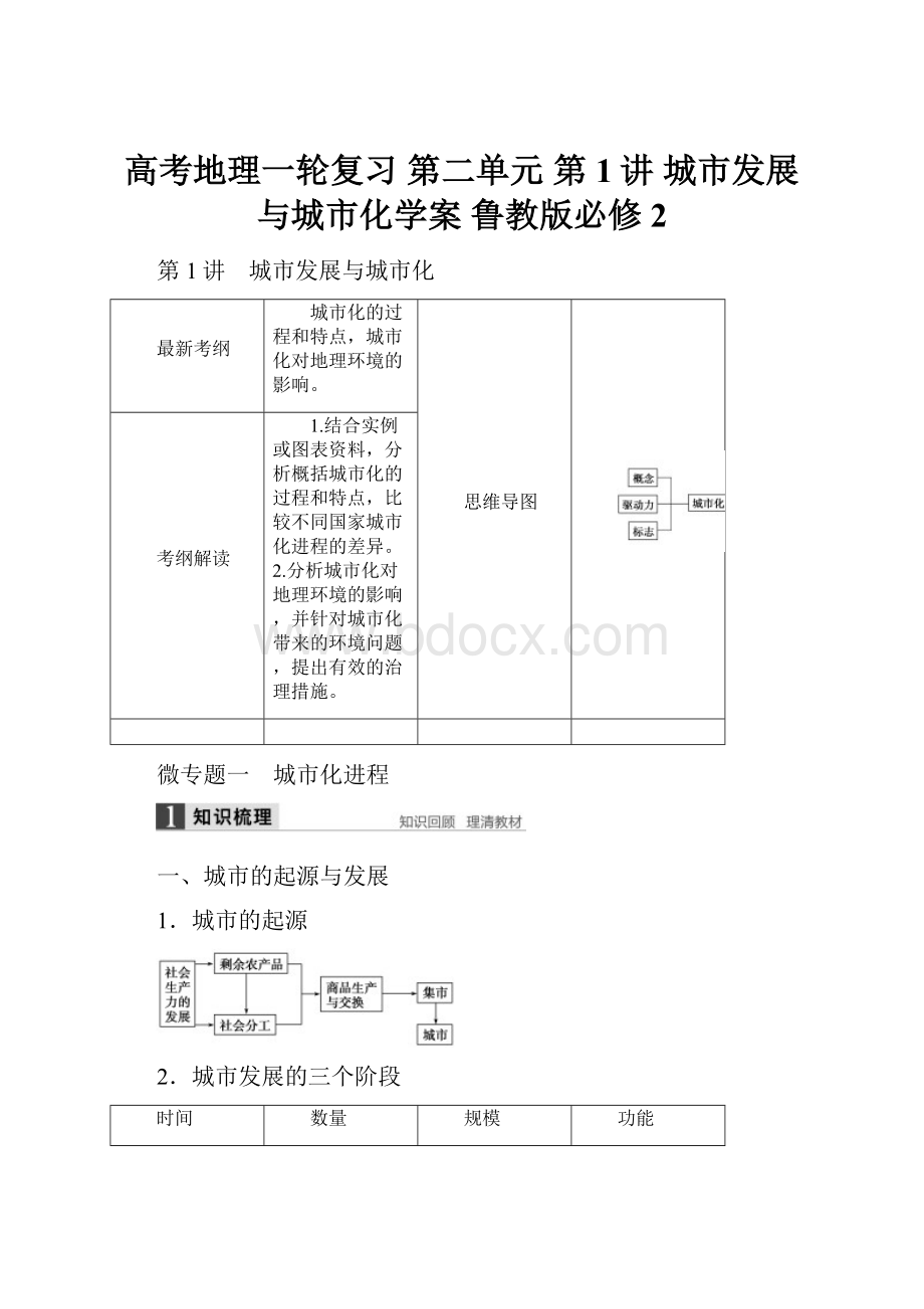 高考地理一轮复习 第二单元 第1讲 城市发展与城市化学案 鲁教版必修2.docx