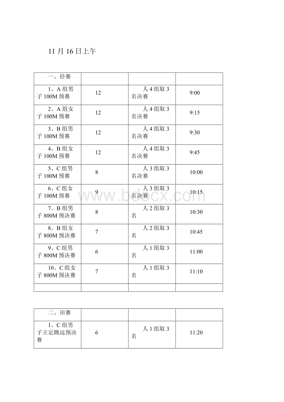 田径运动会竞赛日程及分组doc.docx_第3页