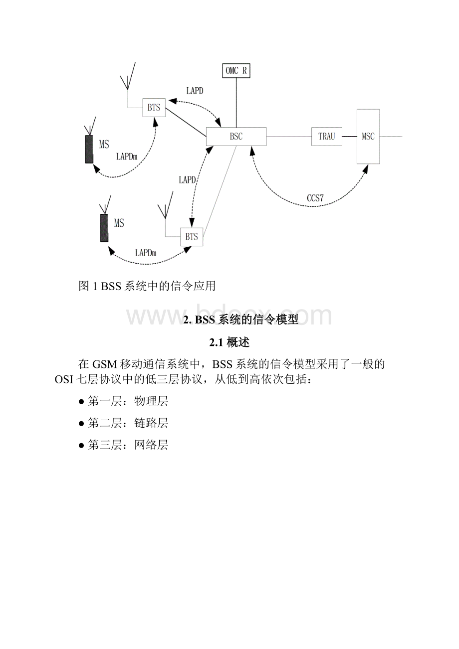 BSS的信令.docx_第2页