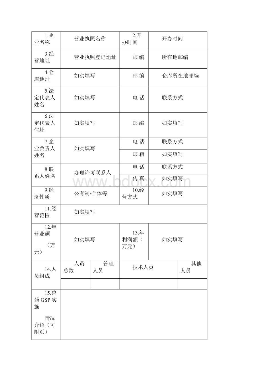 陕西兽药经营质量管理规范.docx_第2页