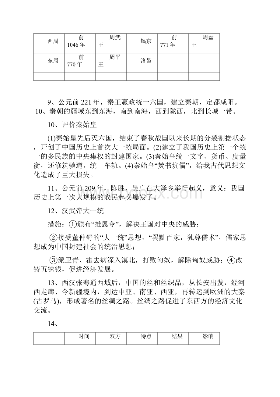 届中考历史复习提纲全册.docx_第3页