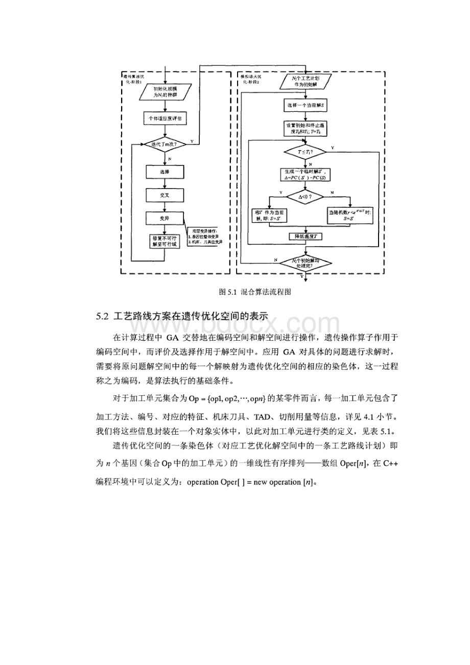 基于遗传模拟退火混合算法的工艺路线优化.docx_第3页