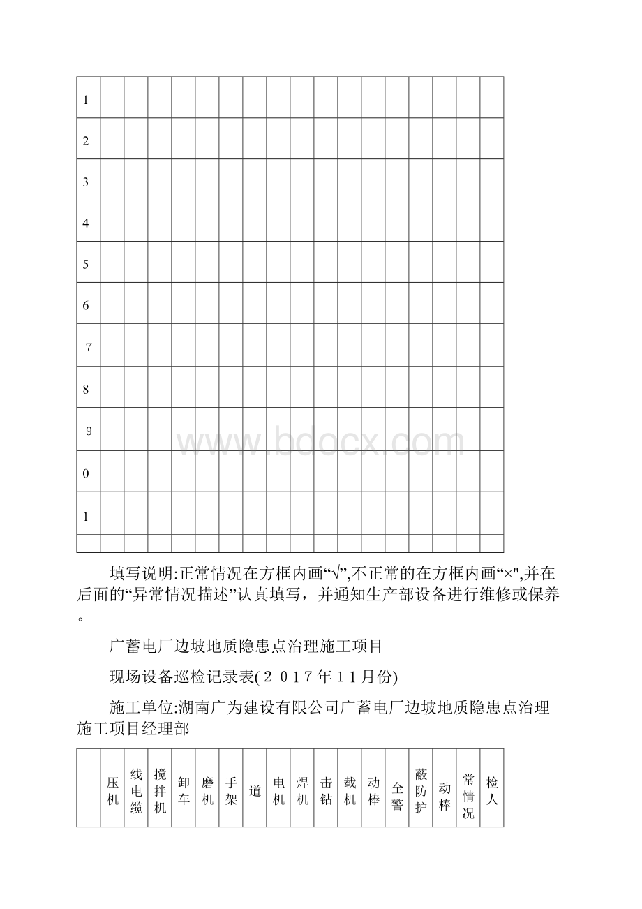 设备日常巡检记录表格可编辑范本.docx_第3页