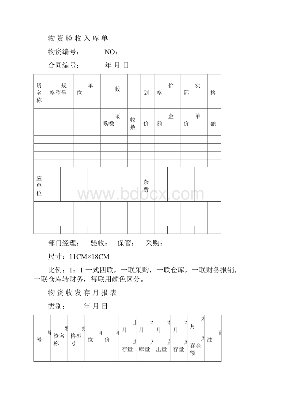 采购的相关表格doc.docx_第3页