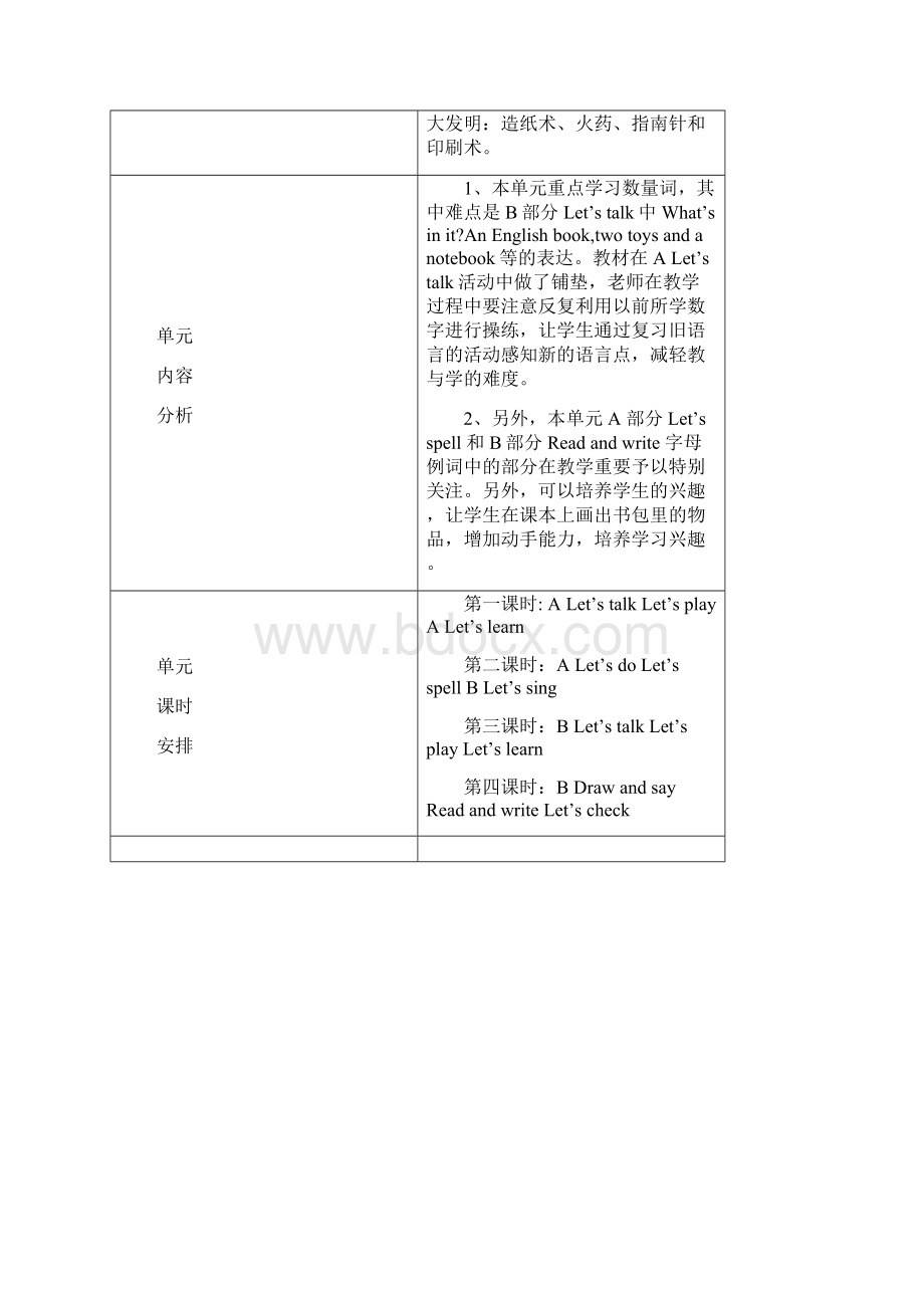 四年级上册英语 第二单元教案及教学反思 PEP 5.docx_第2页