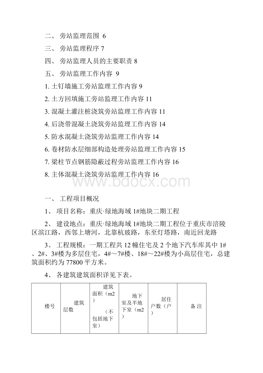 旁站监理细则.docx_第2页