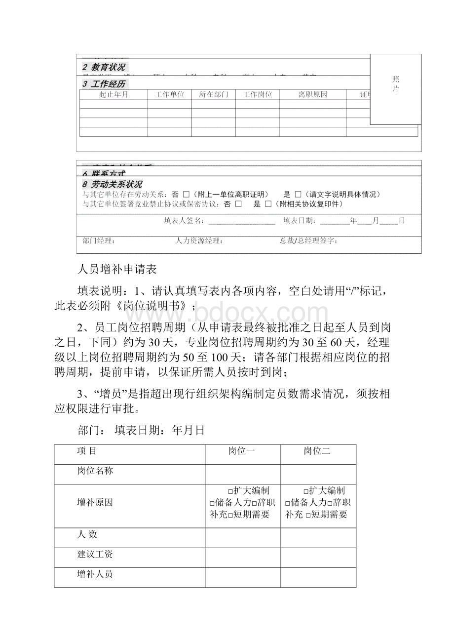 最新人力资源管理表格汇总实用.docx_第3页