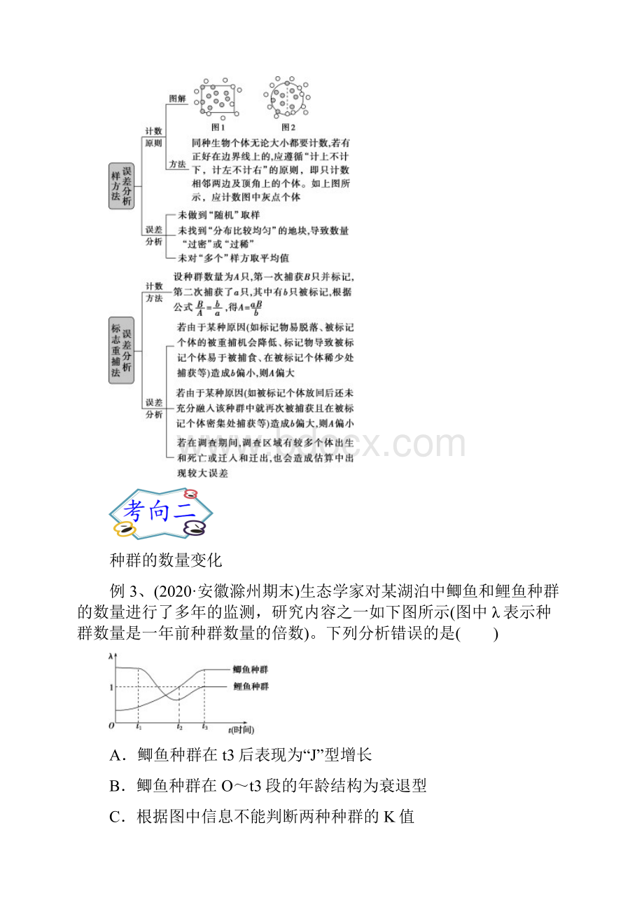 专题11 种群和群落考点专练备战高考生物一轮复习考点微专题.docx_第3页