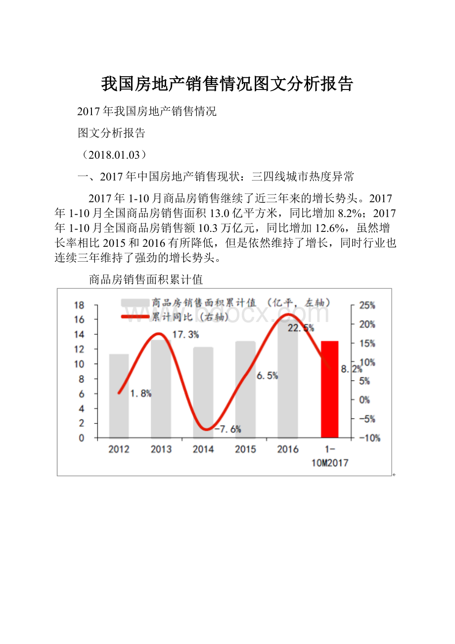 我国房地产销售情况图文分析报告.docx_第1页