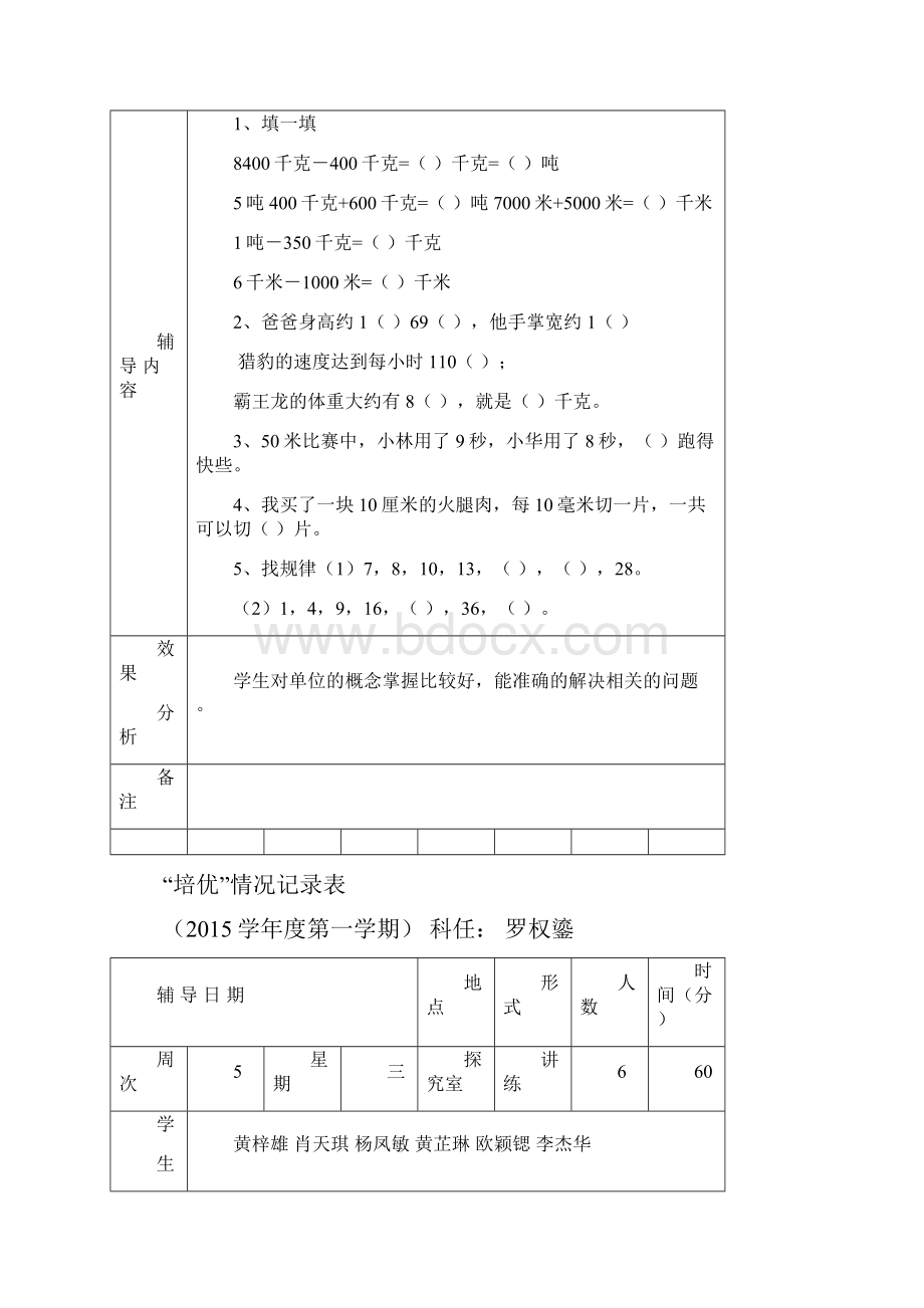 培优情况记录表三年级数学.docx_第3页