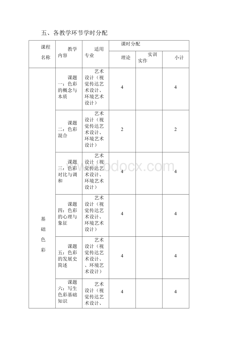 装饰色彩教学大纲.docx_第2页