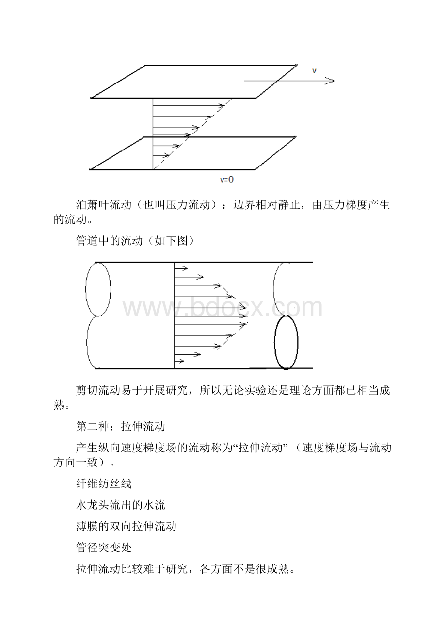 第六章 聚合物的粘性流动.docx_第3页