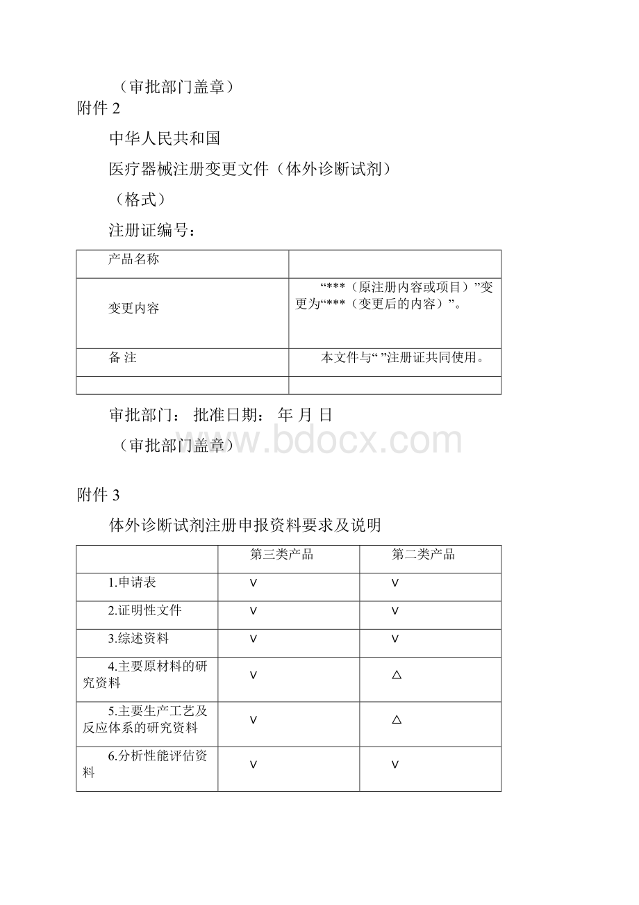 体外诊断试剂注册申报资料要求和批准证明文件格式.docx_第2页