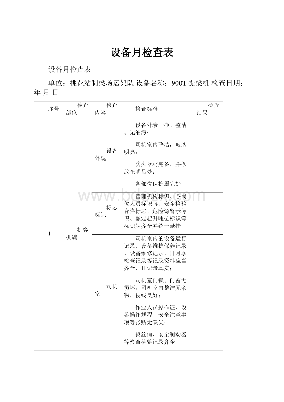 设备月检查表.docx