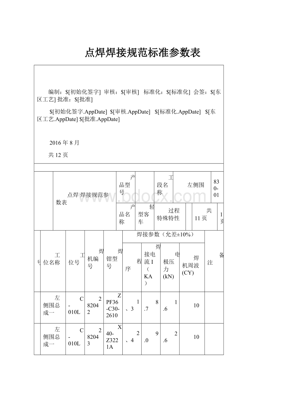 点焊焊接规范标准参数表.docx_第1页