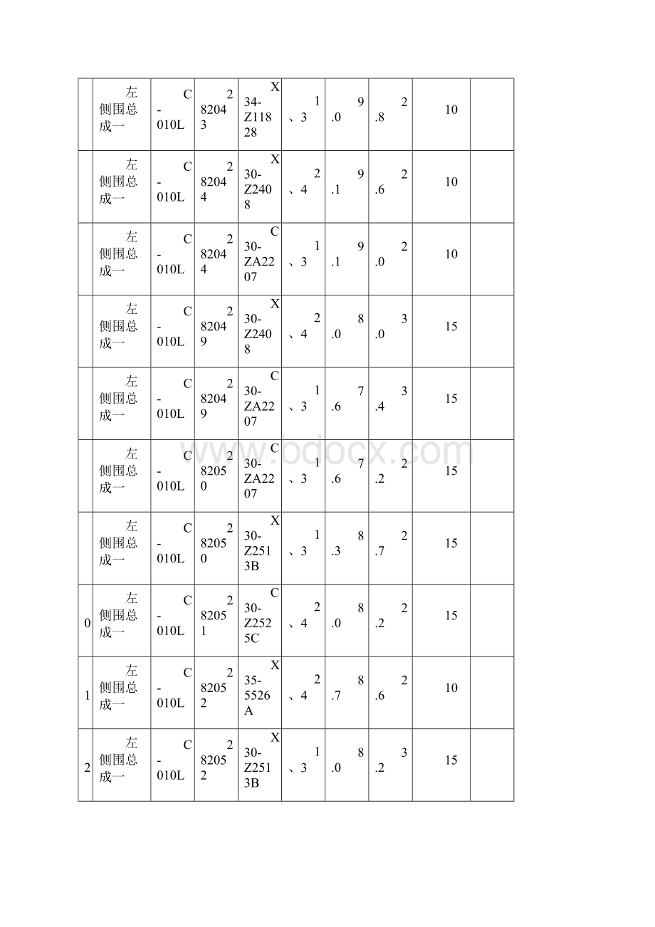 点焊焊接规范标准参数表.docx_第2页