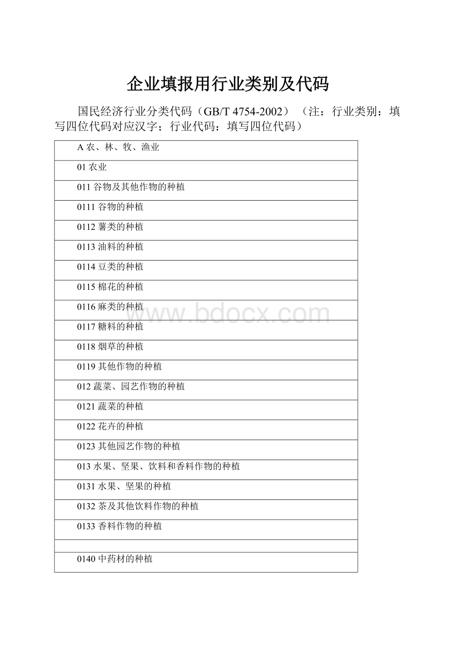 企业填报用行业类别及代码.docx_第1页