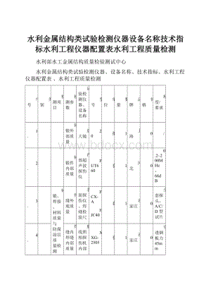 水利金属结构类试验检测仪器设备名称技术指标水利工程仪器配置表水利工程质量检测.docx