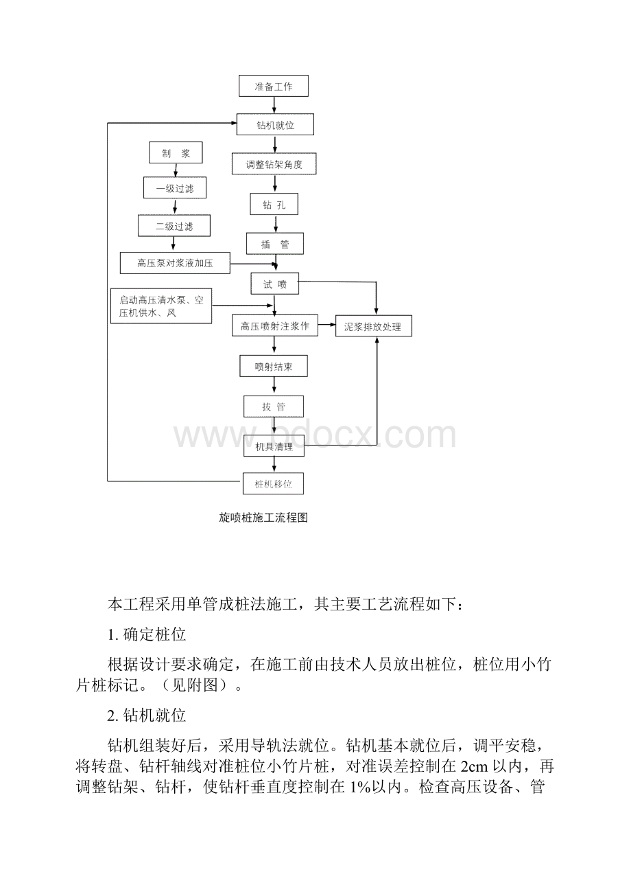 旋喷桩技术交底DOC.docx_第3页