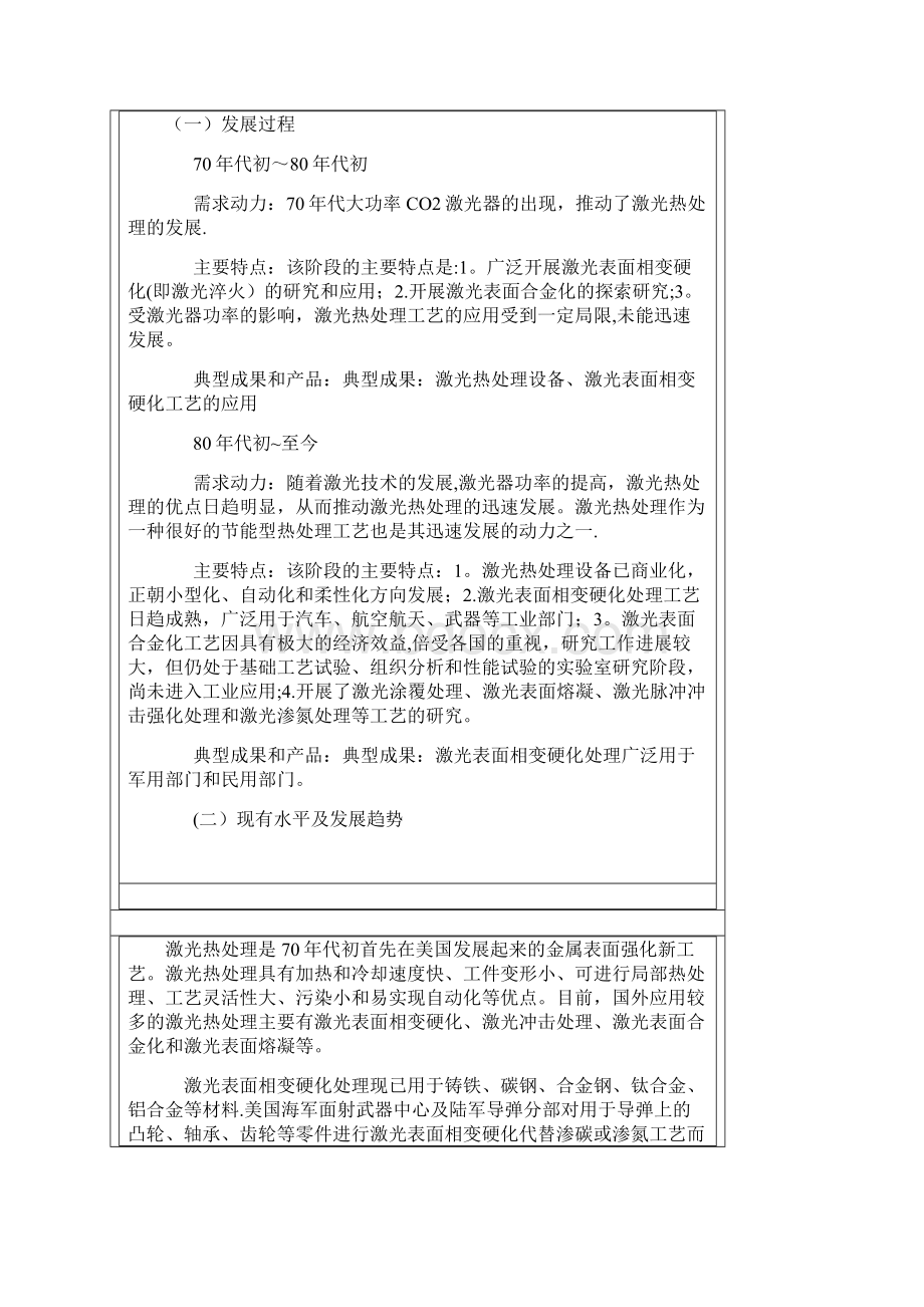 精品激光热处理的应用.docx_第2页