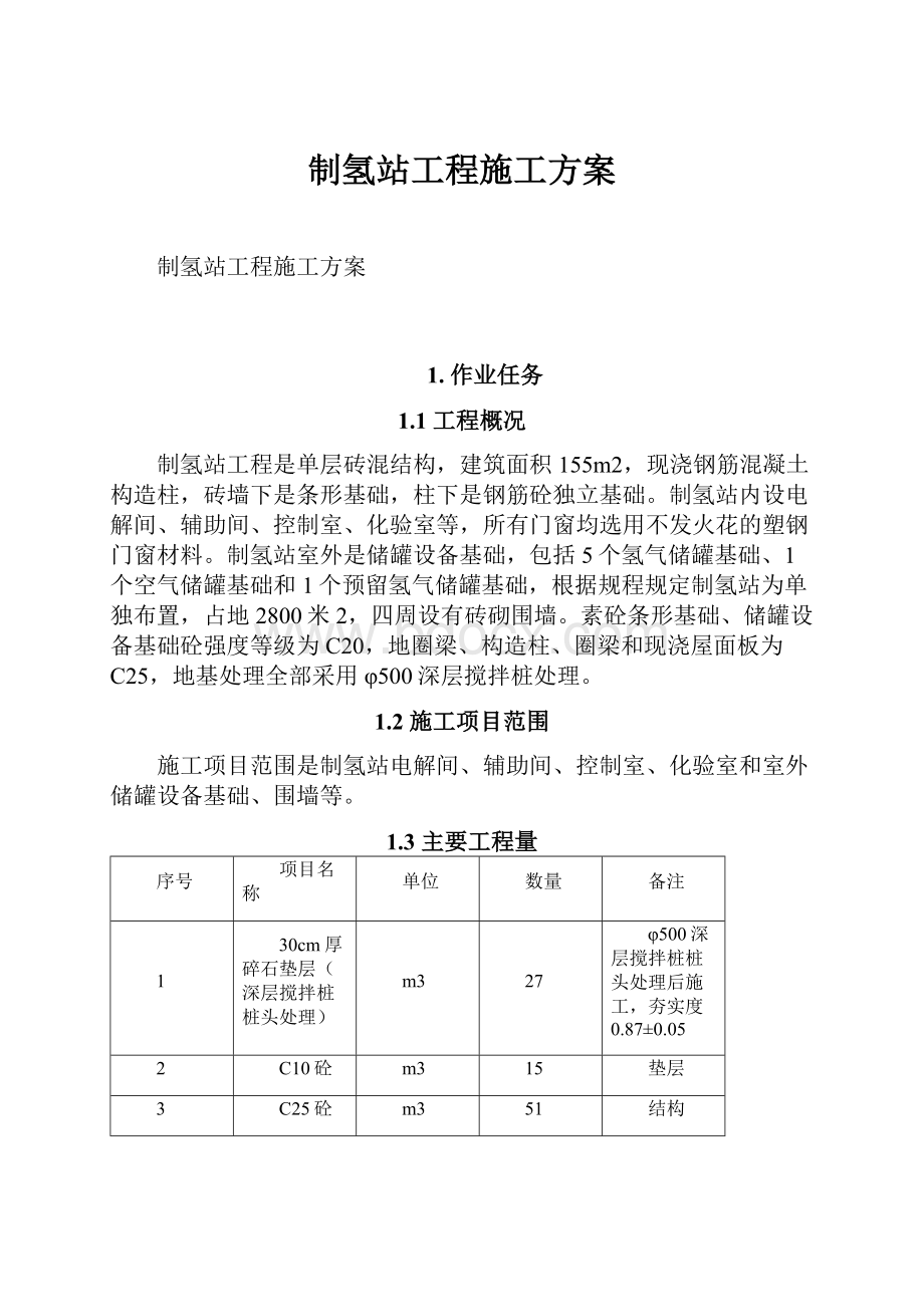 制氢站工程施工方案.docx_第1页