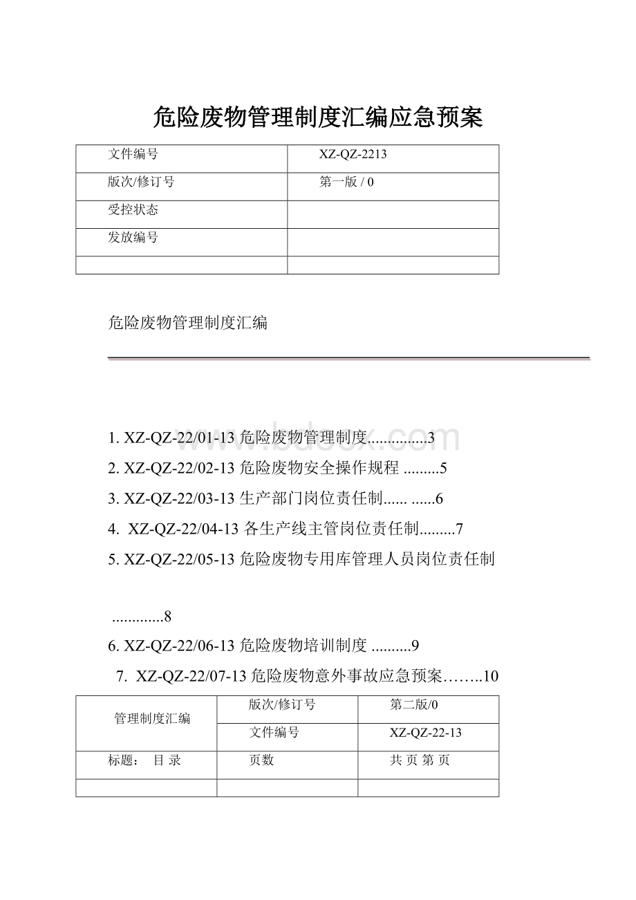 危险废物管理制度汇编应急预案.docx_第1页