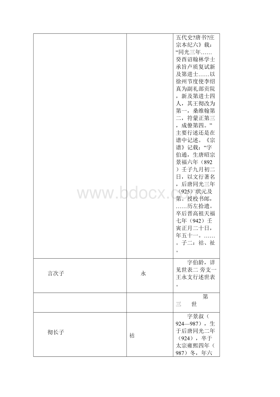 关于三槐王氏在北宋年间世系源流的考证总结.docx_第3页